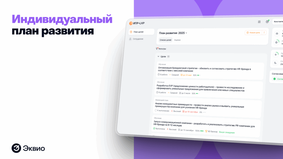 Как разработать индивидуальный план развития (ИПР) Как разработать индивидуальный план развития (ИПР)