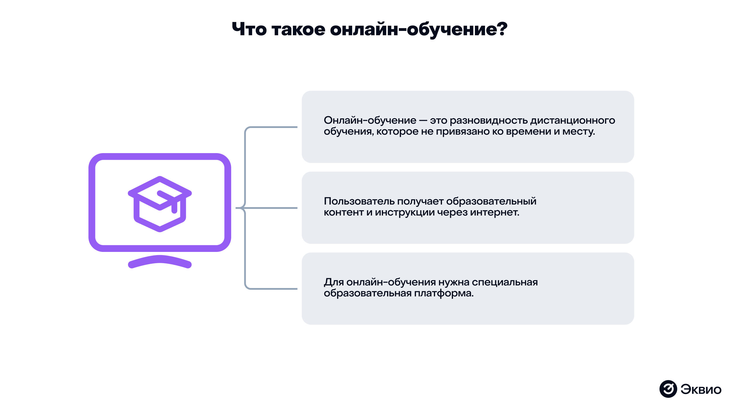 Что такое онлайн обучение