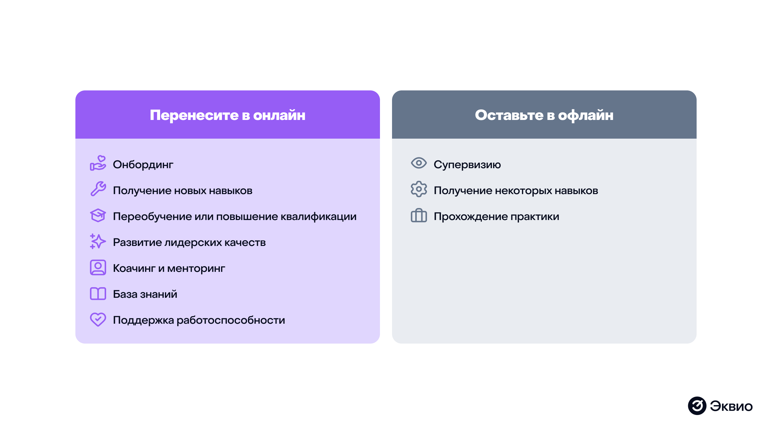 Кому подойдет формат онлайн-обучения