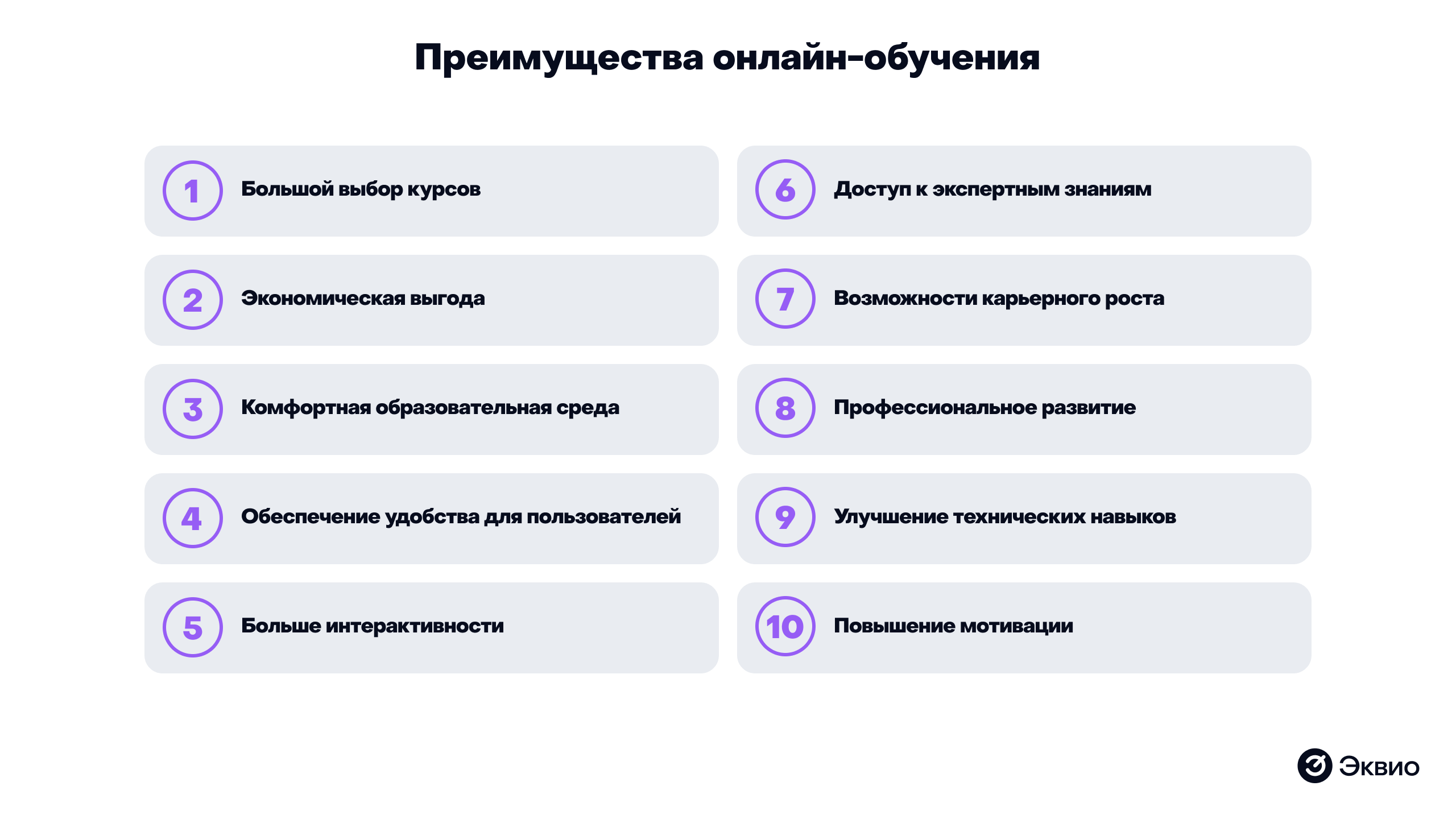 Преимущества онлайн обучения персонала