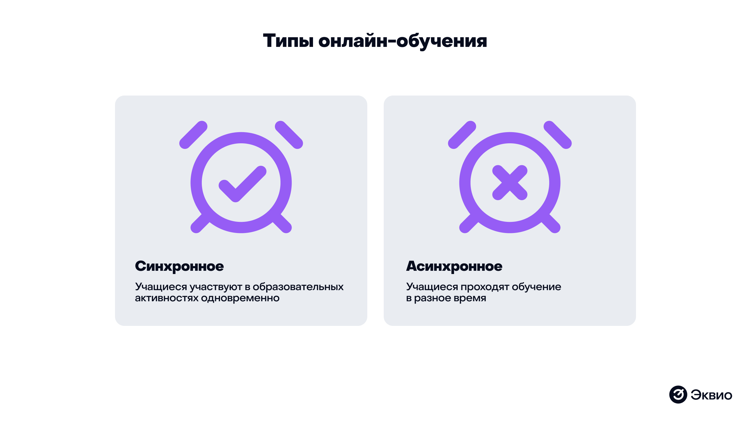 Типы онлайн обучения