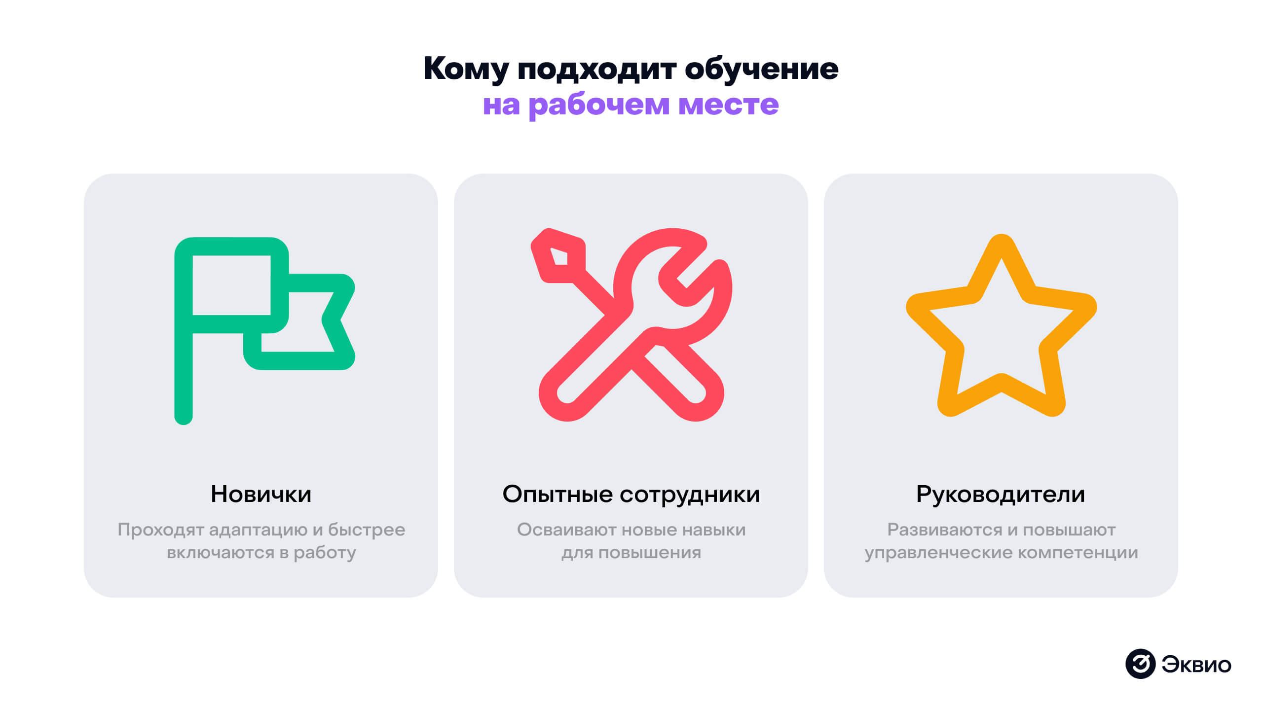 Кому подходит обучение на рабочем месте
