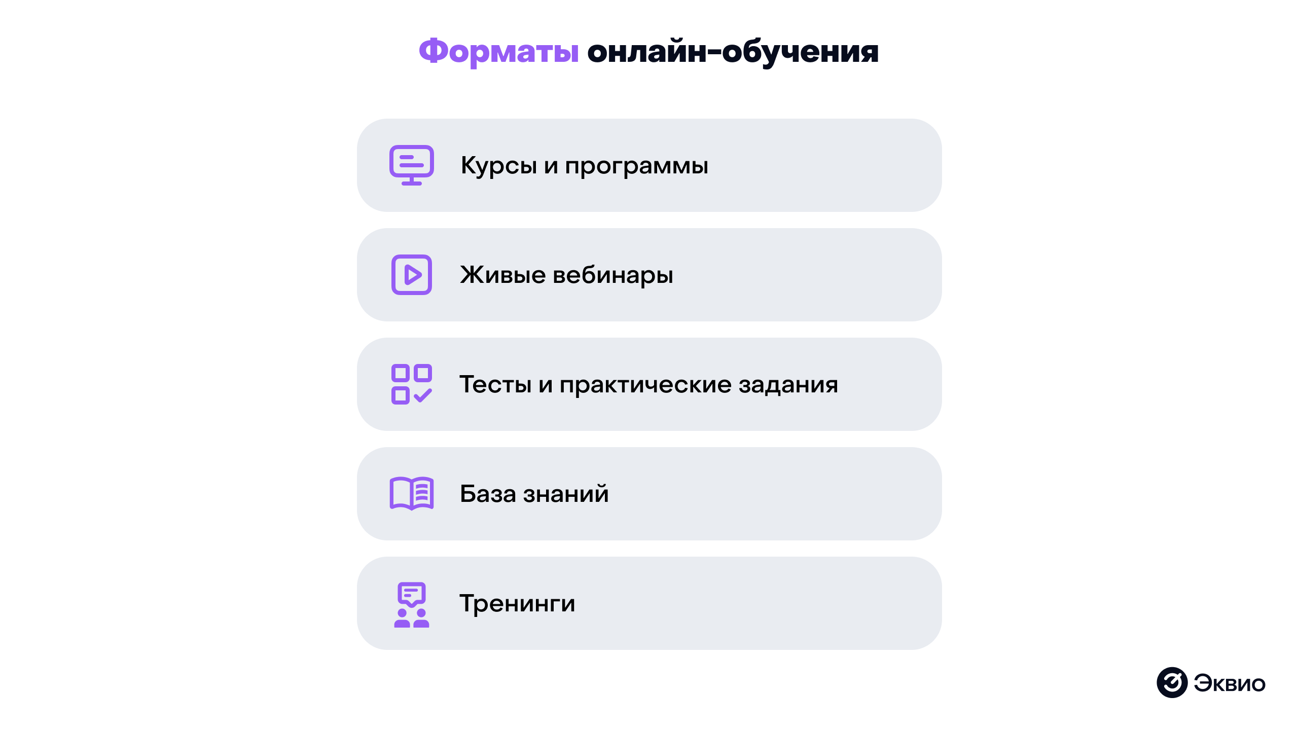 Подходящие форматы для обучения фармацевтов Подходящие форматы для обучения фармацевтов
