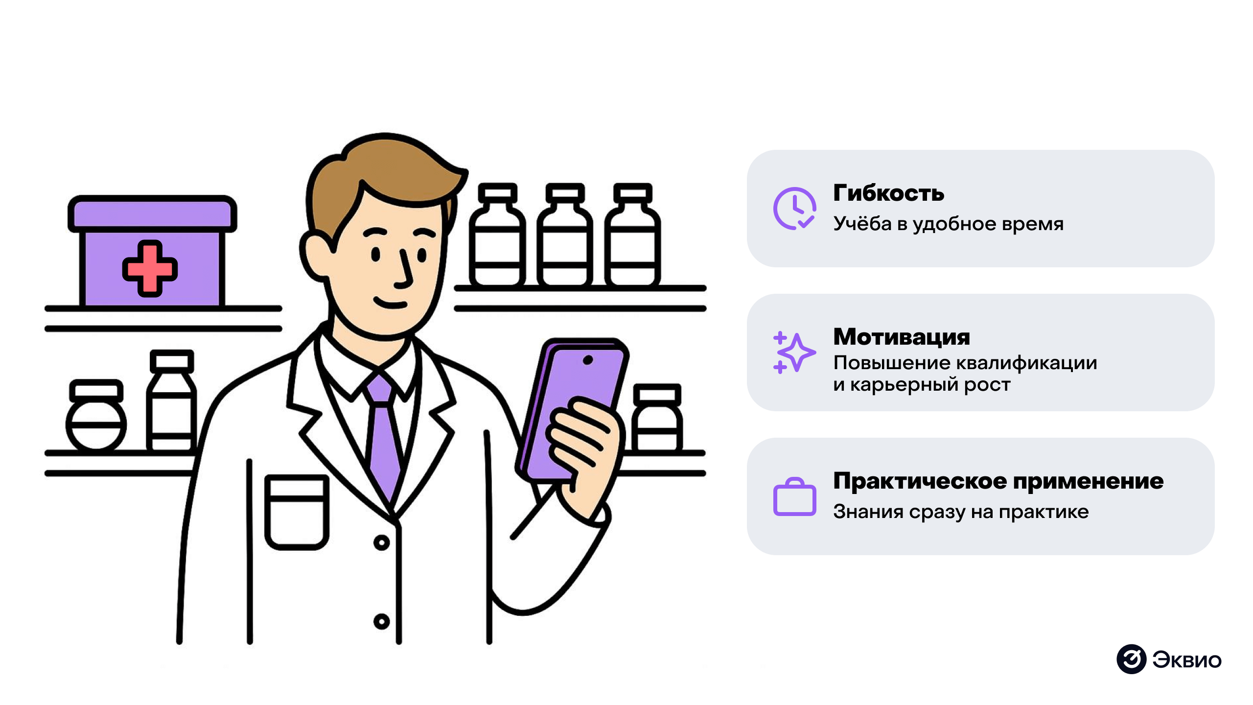 Дистанционное образование фармацевтов Дистанционное образование фармацевтов