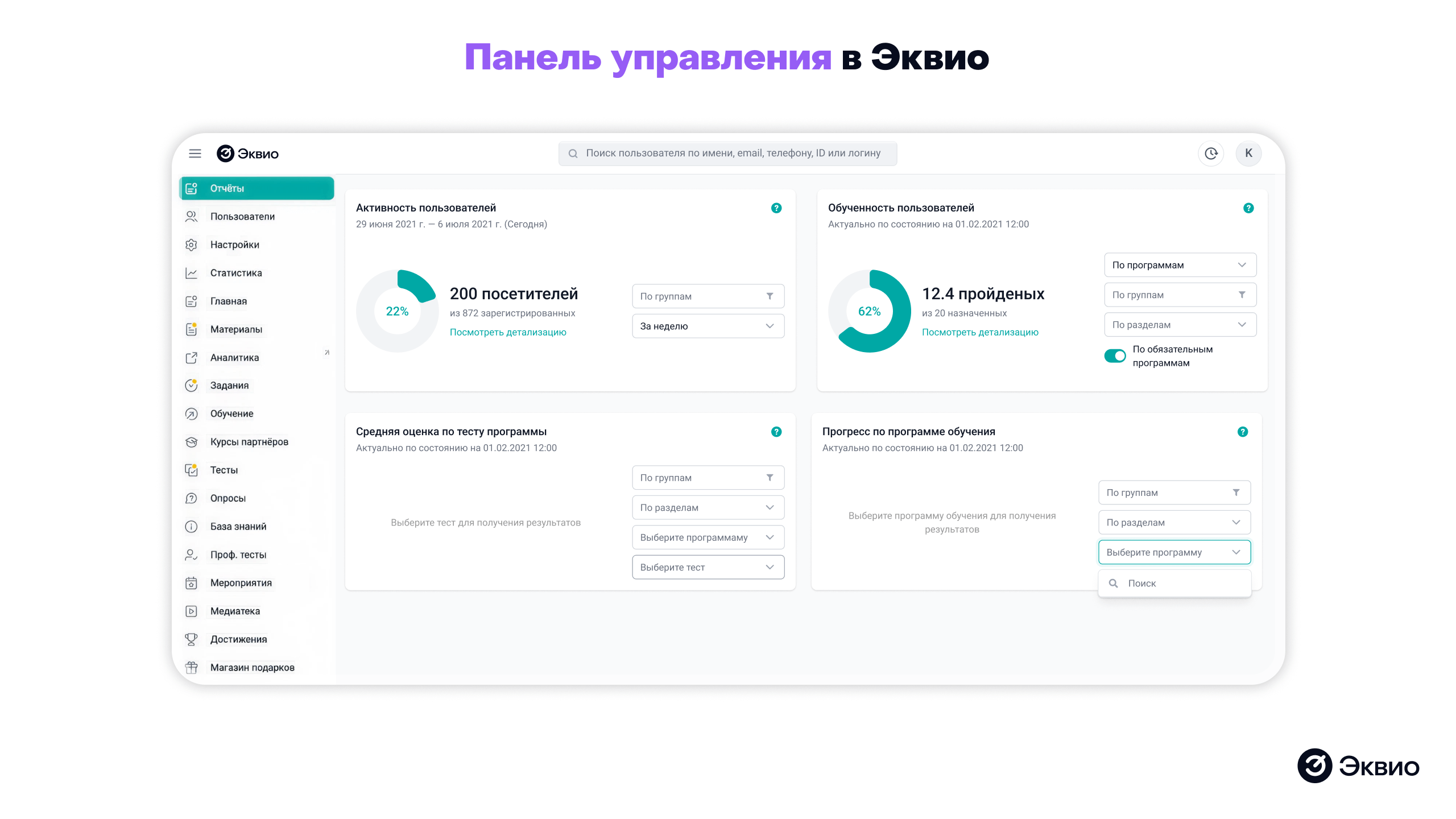 Панель управления платформы Эквио Панель управления платформы Эквио