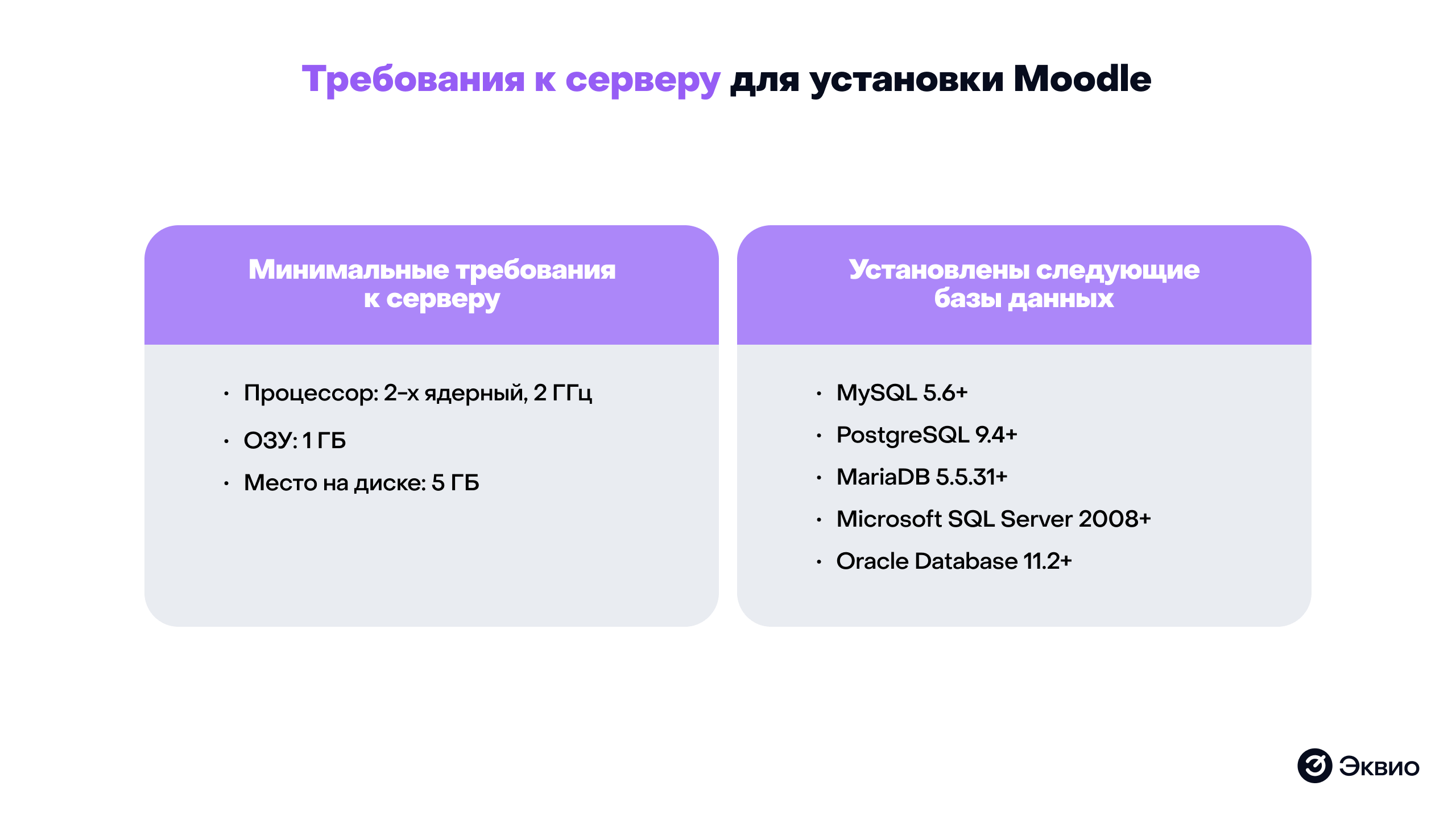 Требования к серверу для установки программы Moodle Требования к серверу для установки программы Moodle