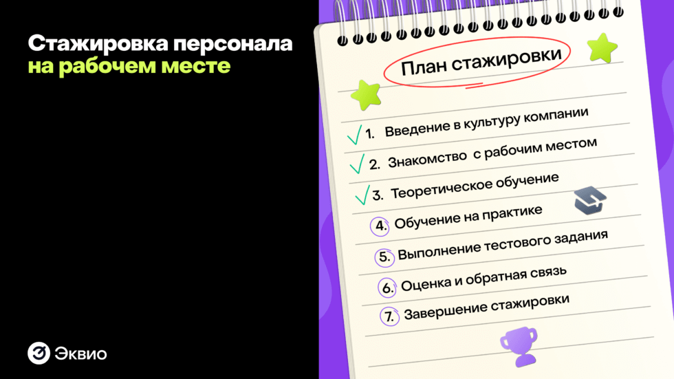 Стажировка персонала на рабочем месте