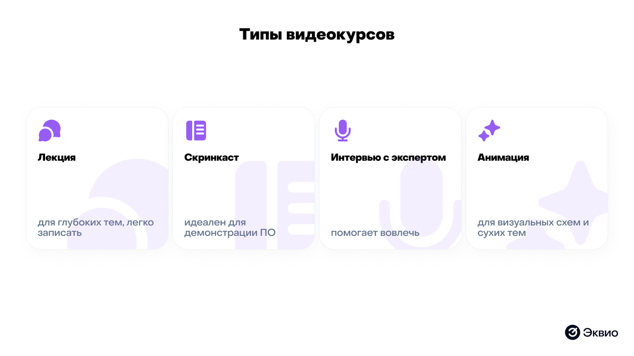 Основные типы видеокурсов Основные типы видеокурсов