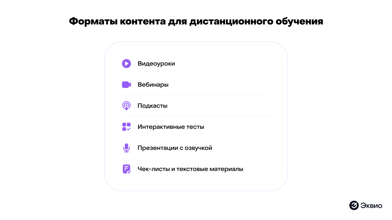 Форматы контента для дистанционного обучения Форматы контента для дистанционного обучения