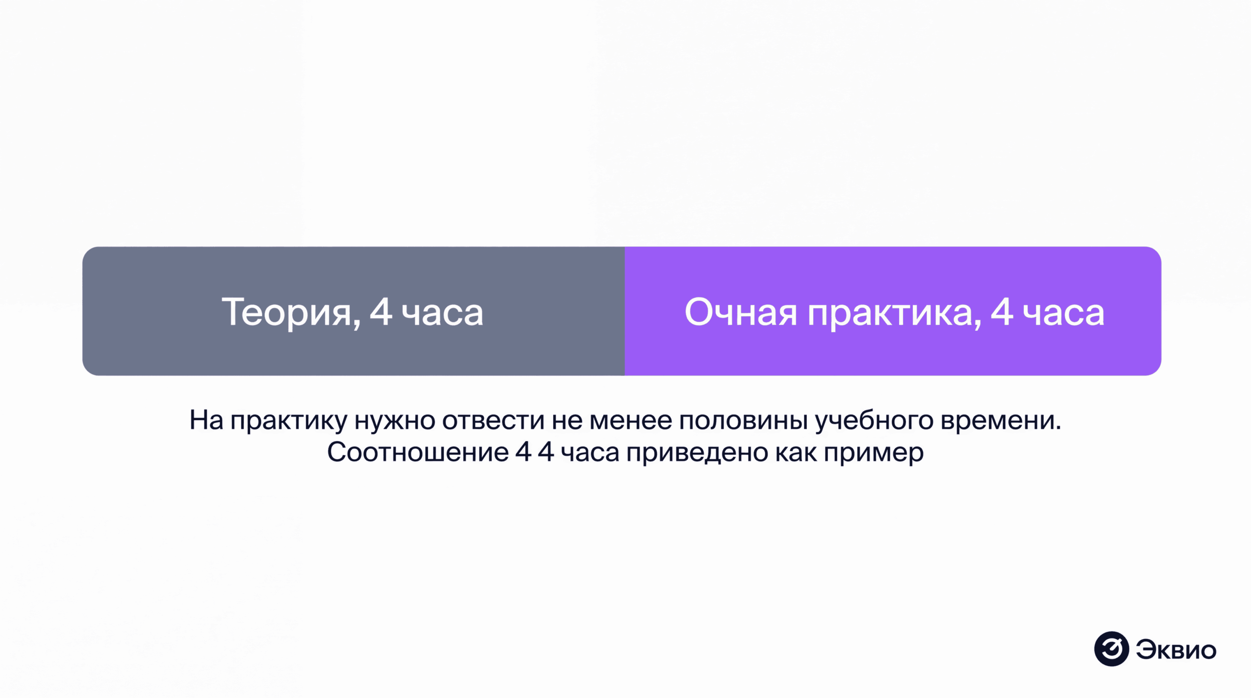 Пример восьмичасовой программы обучения первой помощи Пример восьмичасовой программы обучения первой помощи