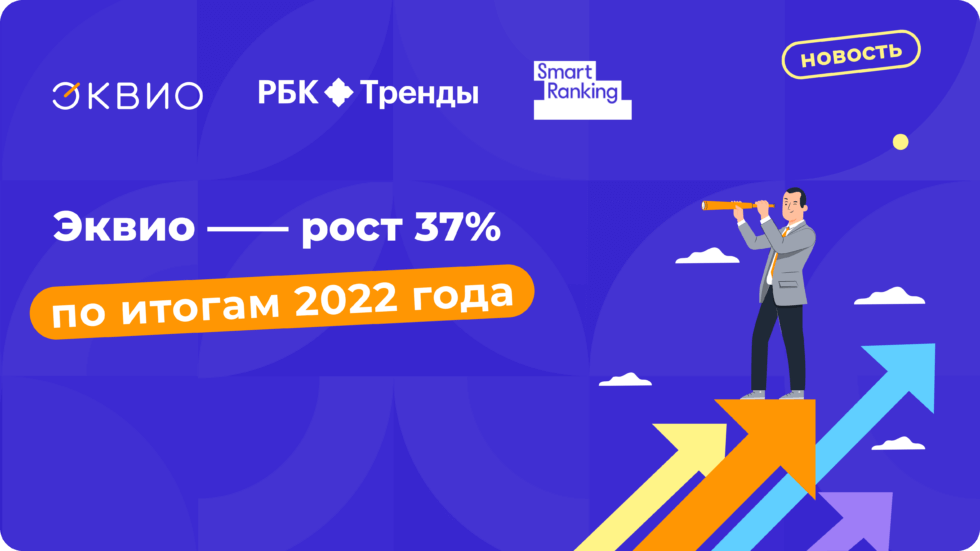 Эквио в 2022 году выросла на 37,2% и поднялась на 6 позиций в рейтинге EdTech