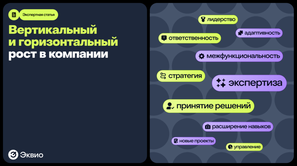 Вертикальный и горизонтальный карьерный рост сотрудников