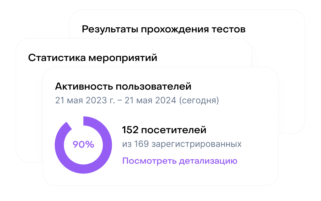 Встроенная аналитика