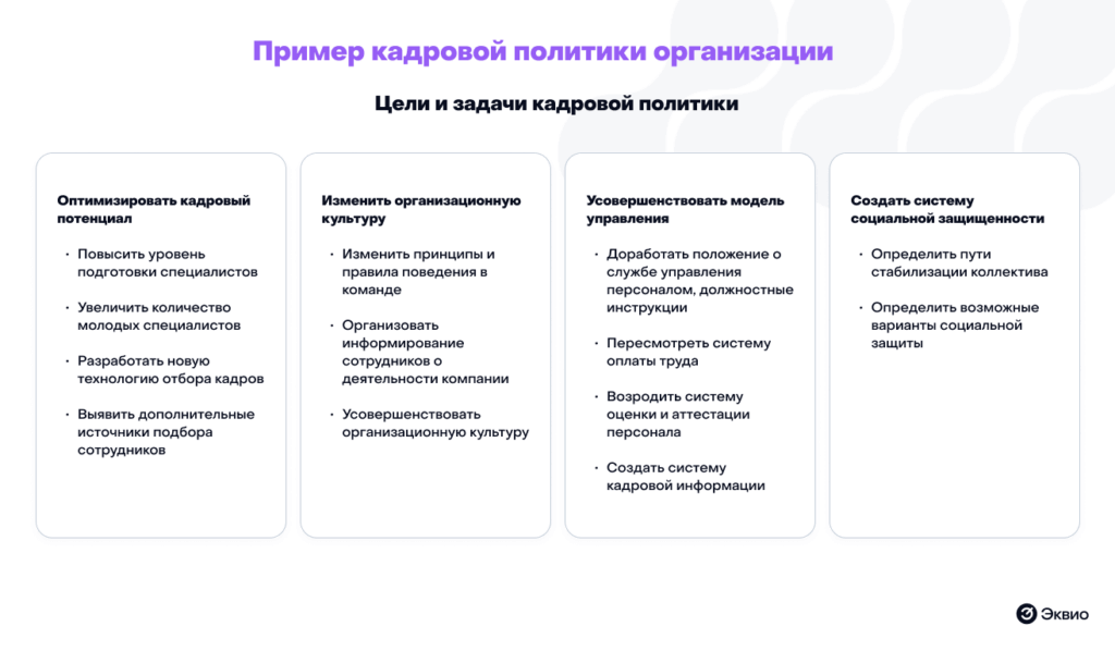 Смоленский филиал РЭУ им. Г.В. Плеханова