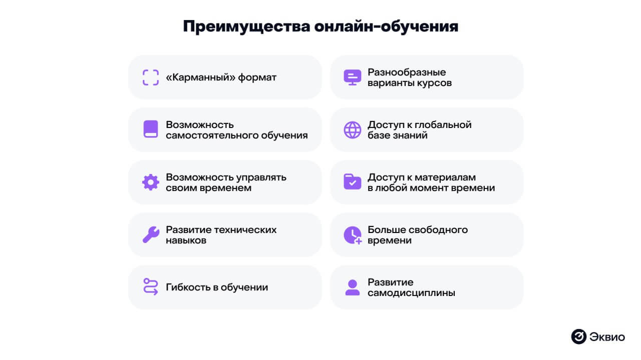 Преимущества цифрового обучения онлайн