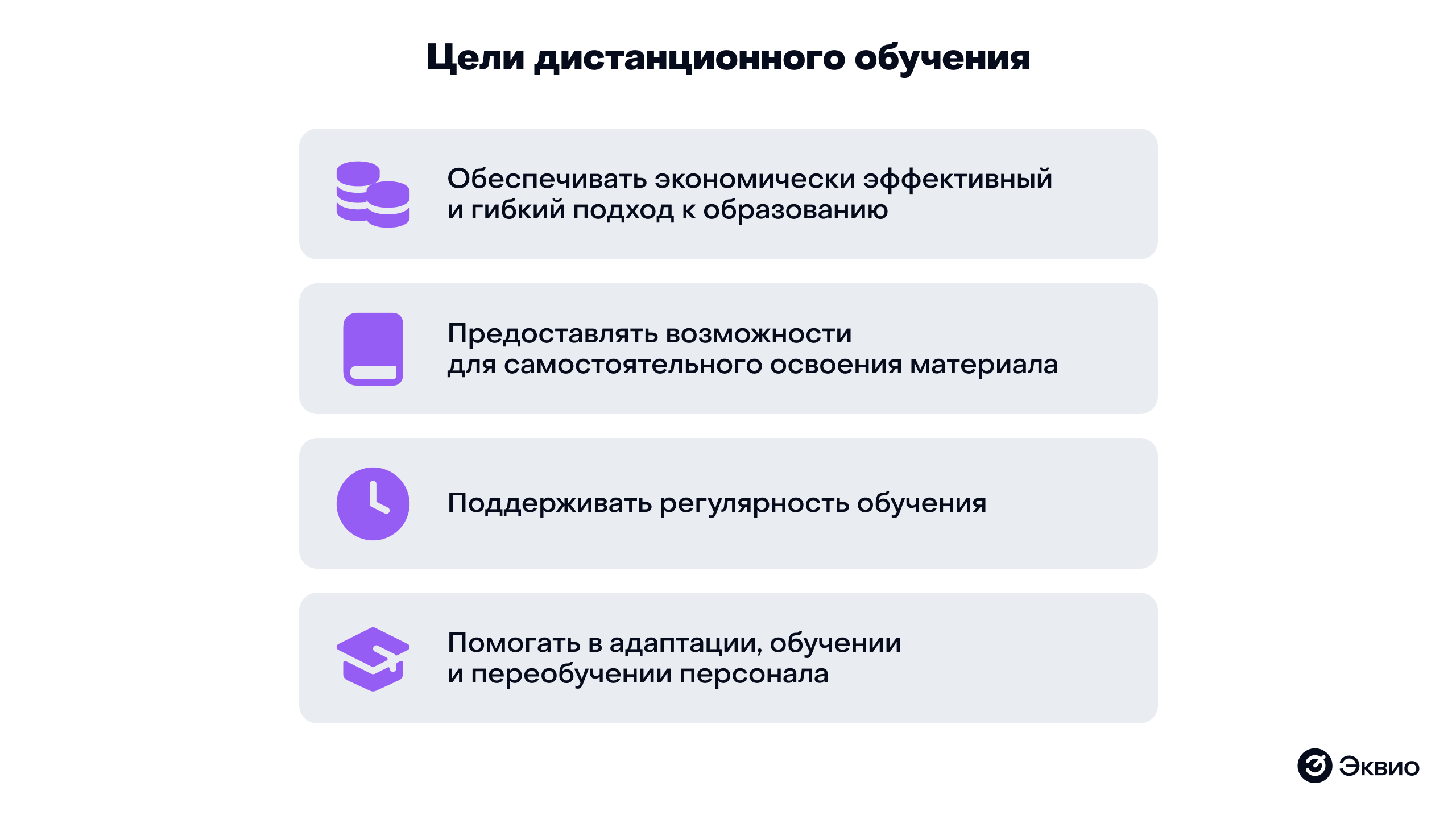 Цели дистанционного образования