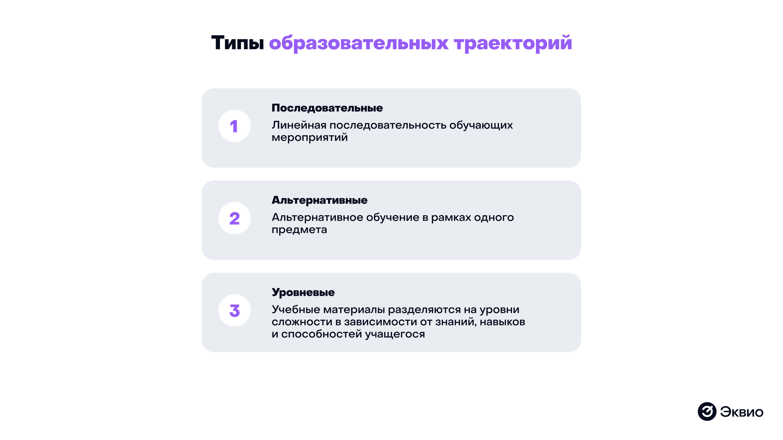 Траектории обучения: развиваем, мотивируем сотрудников и снижаем текучесть кадров