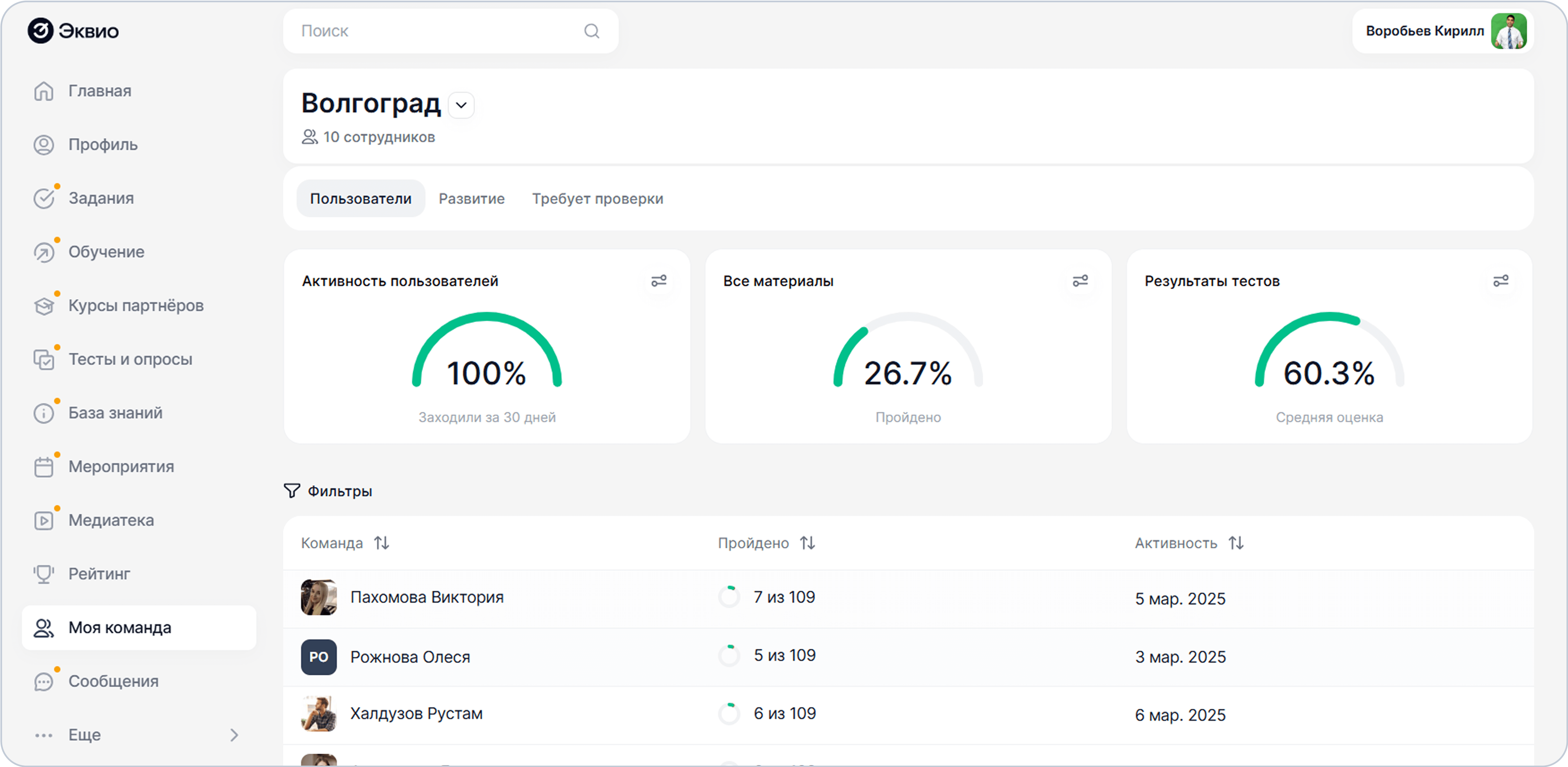 Группа сотрудников в платформе обучения