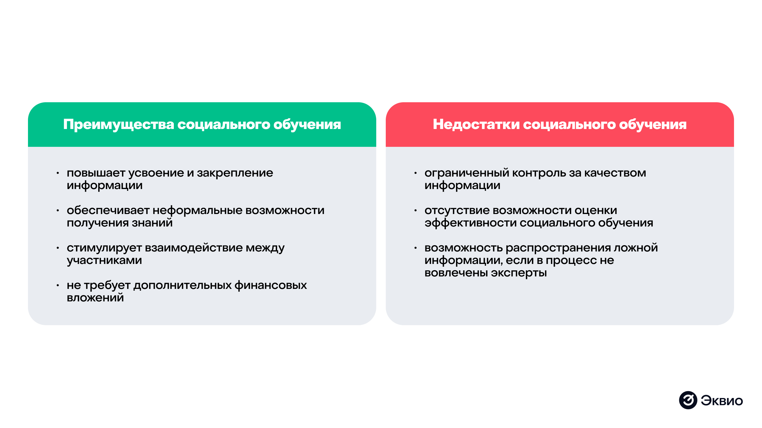 Преимущества и недостатки социального обучения