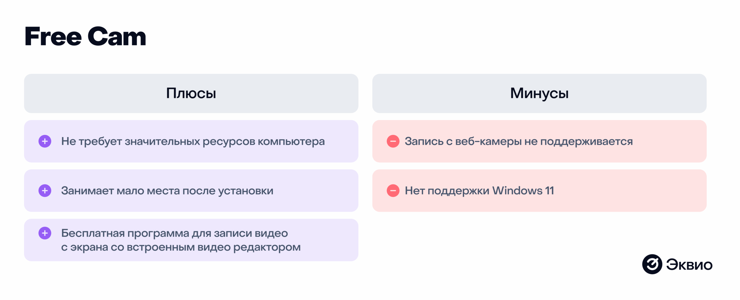 Плюсы и минусы Free Cam Плюсы и минусы Free Cam