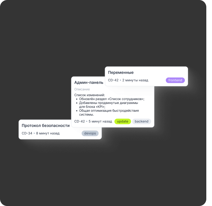 Разработка и тестирование сайтов под ключ Разработка и тестирование сайтов под ключ