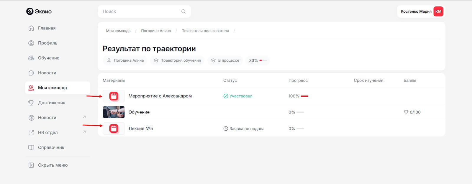 Отображение мероприятий в детализации прогресса прохождения траектории Отображение мероприятий в детализации прогресса прохождения траектории