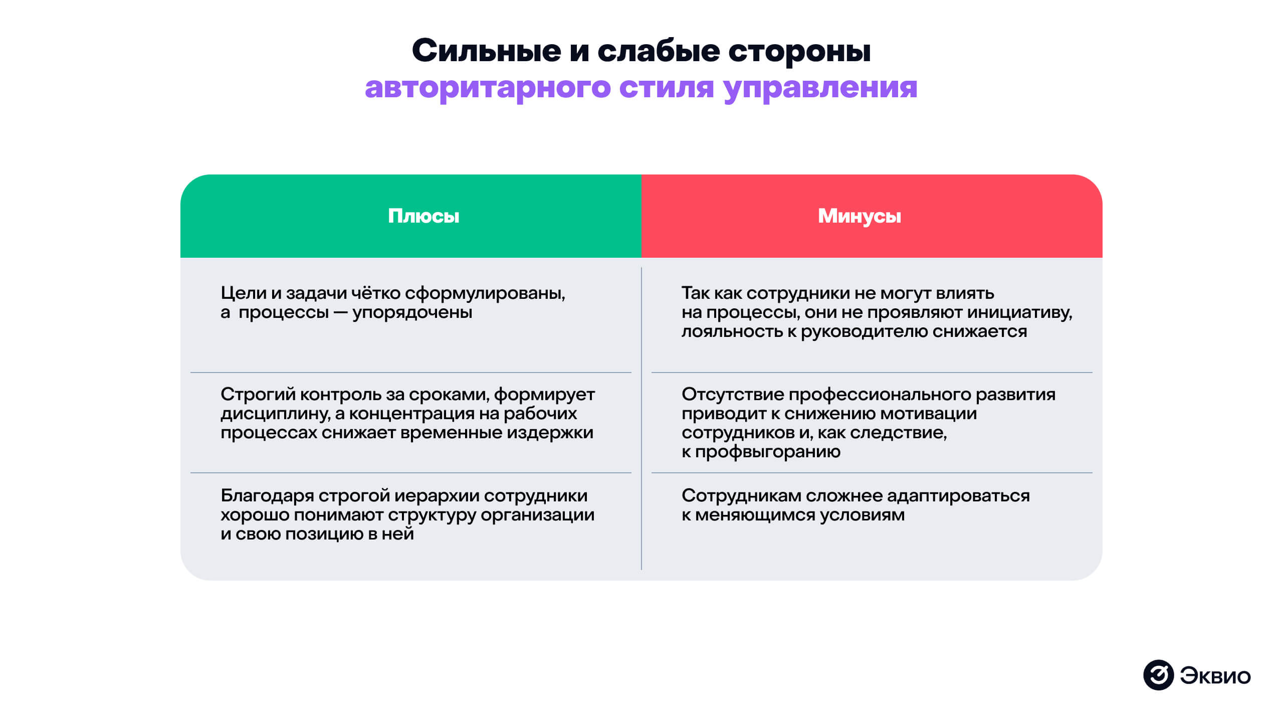 Сильные и слабые стороны авторитарного стиля управления