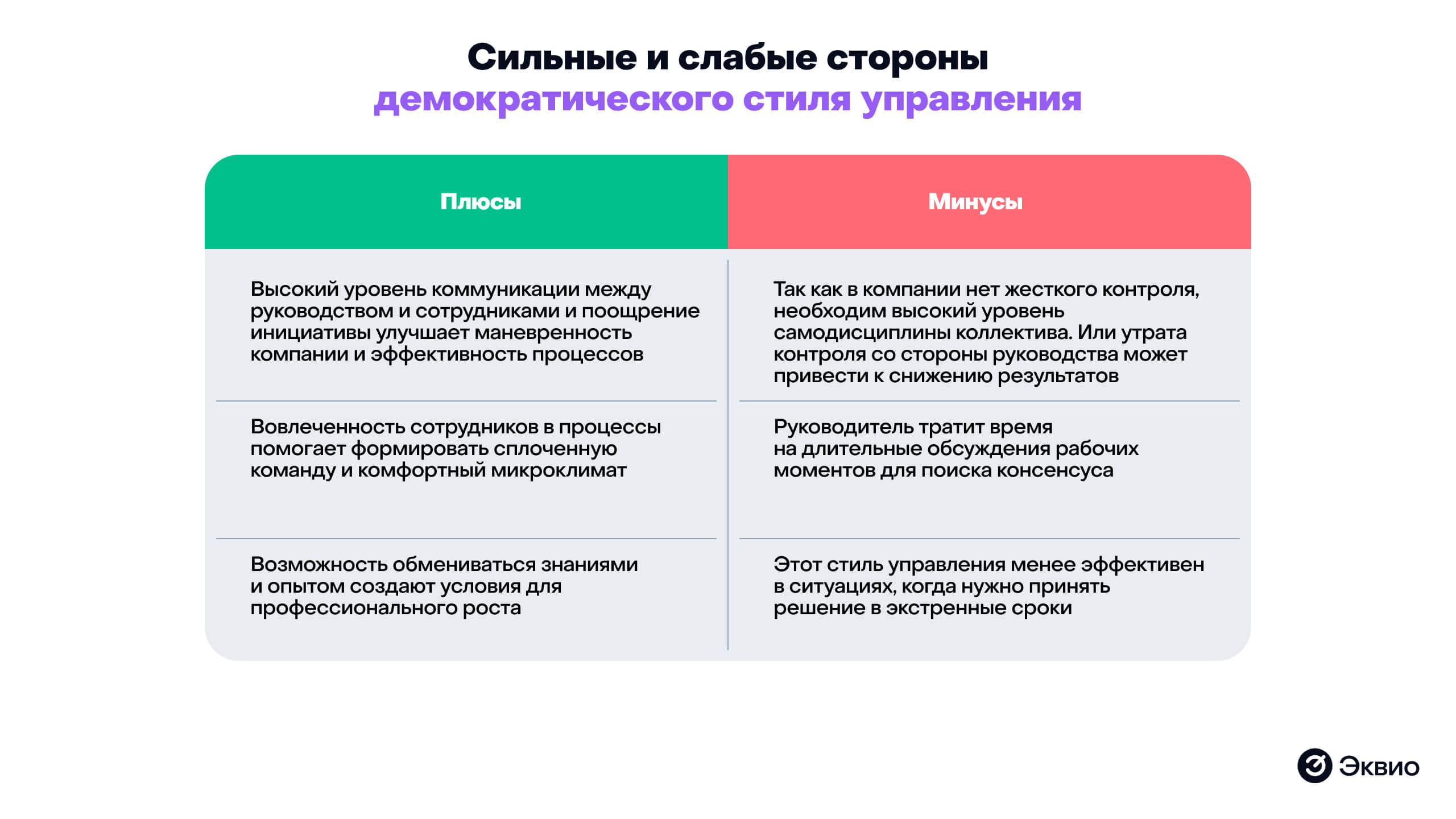 Сильные и слабые стороны демократического стиля управления персоналом