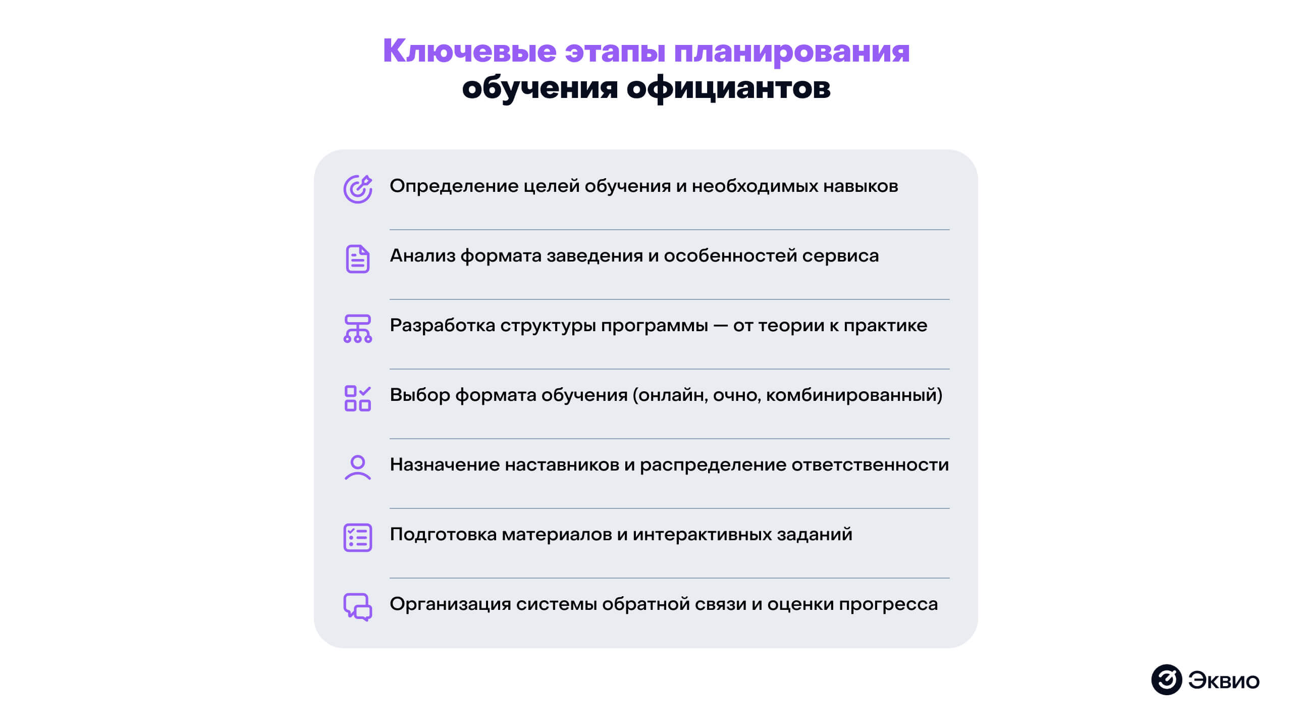 Ключевые этапы планирования обучения официантов Ключевые этапы планирования обучения официантов