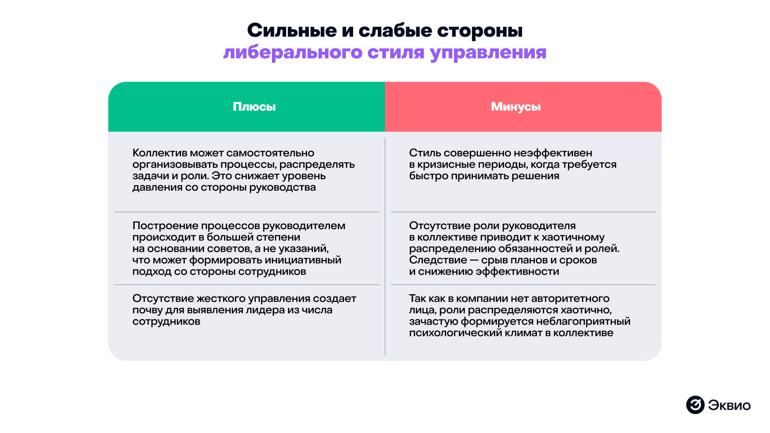 Тиран или конформист: какой стиль управления бизнесом вам подходит