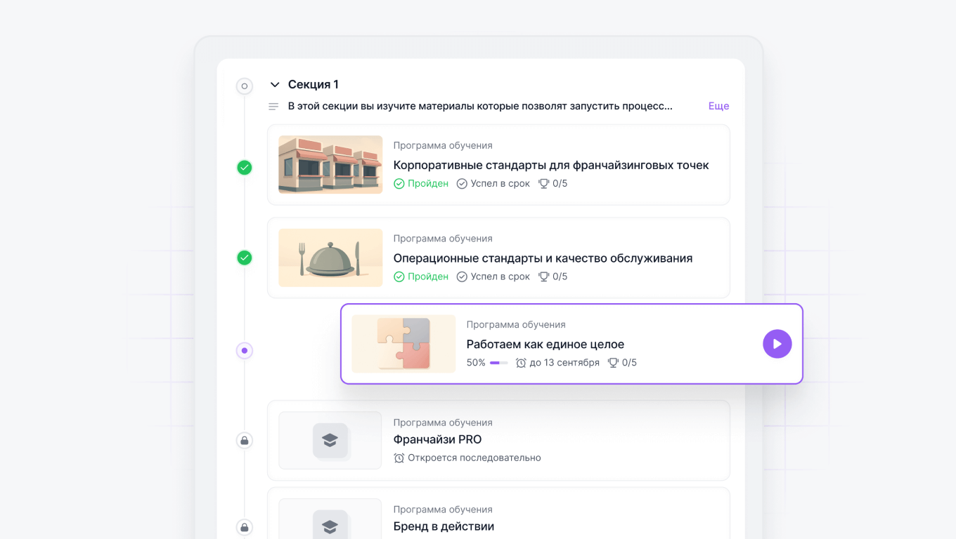 Гибкость обучения