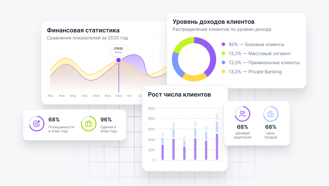 Аналитика, цифры, отчётность