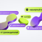 «Что нового, Эквио?» 2.0. Перезапуск вебинаров о функциональных обновлениях