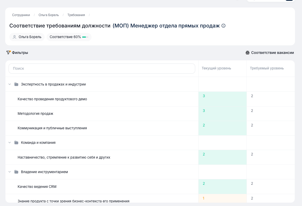 Навыки сотрудника — теперь и без привязки к ИПР Навыки сотрудника — теперь и без привязки к ИПР