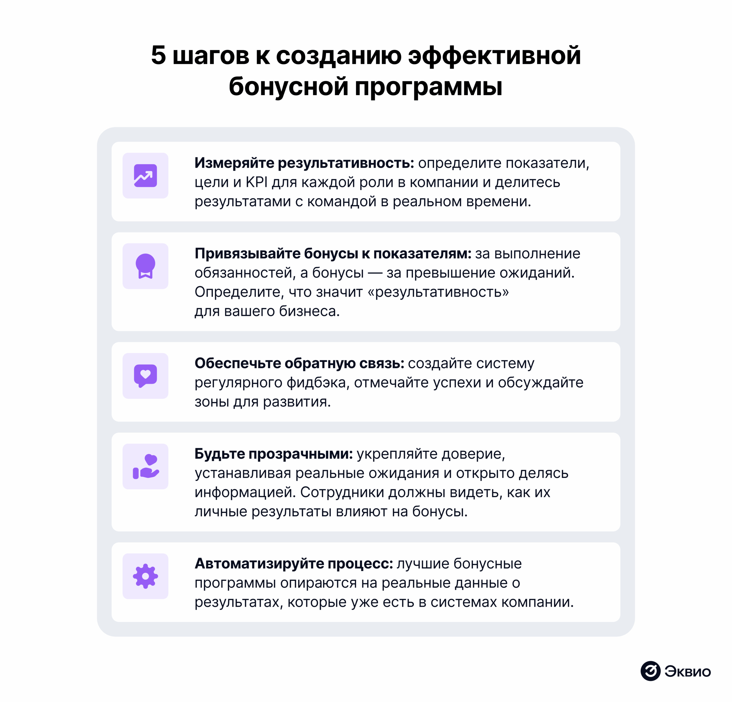 5 шагов к созданию эффективной бонусной программы