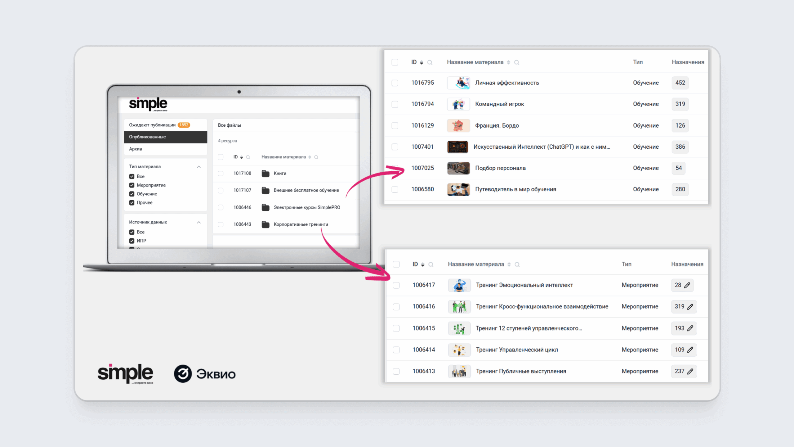 Обучающая платформа Simple PRO на базе Эквио