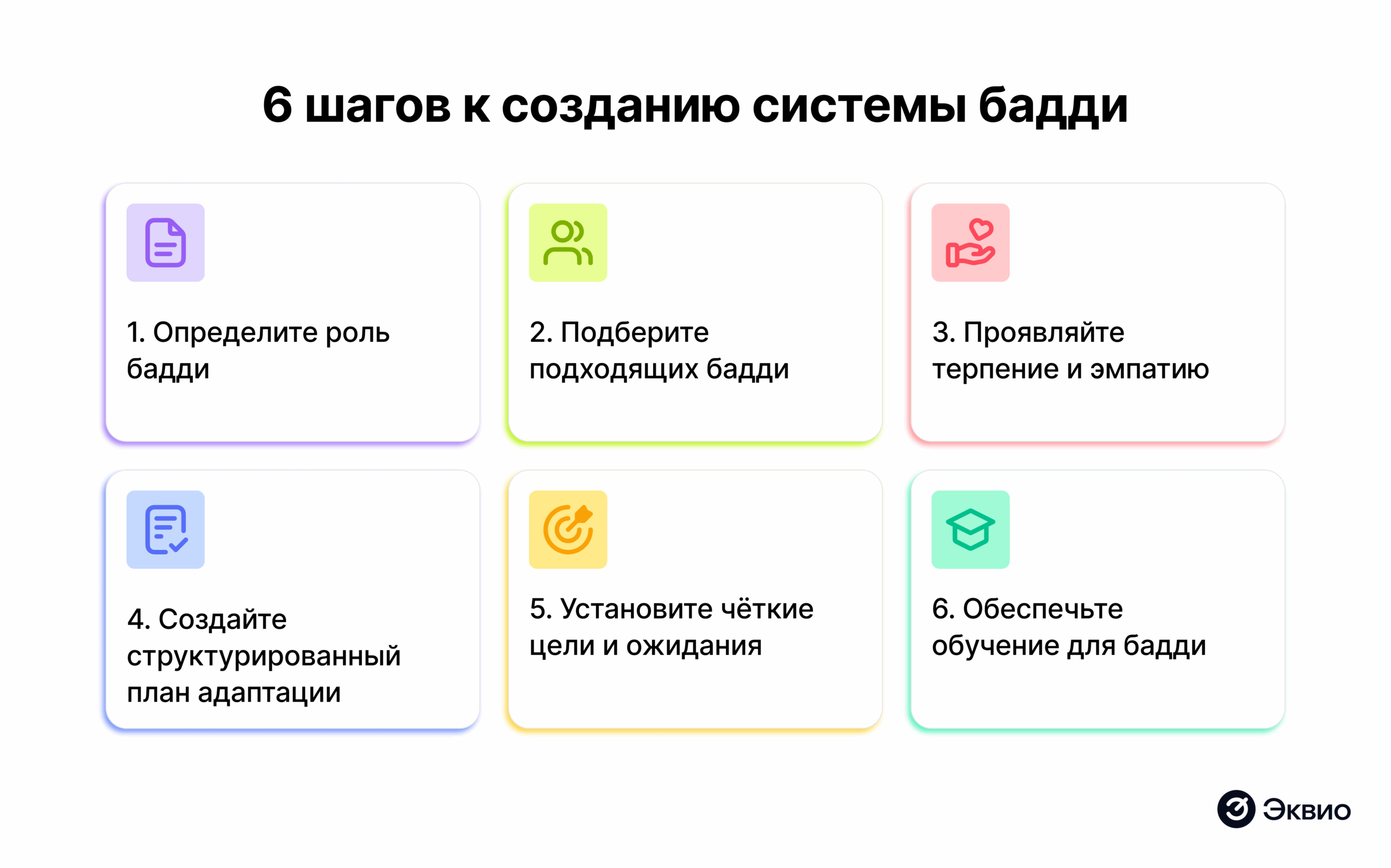 6 шагов к созданию системы бадди 6 шагов к созданию системы бадди