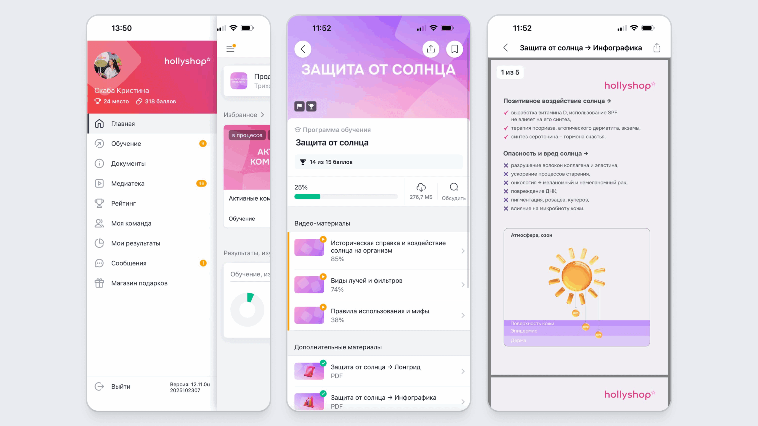 Обучение персонала сети магазинов hollyshop Обучение персонала сети магазинов hollyshop