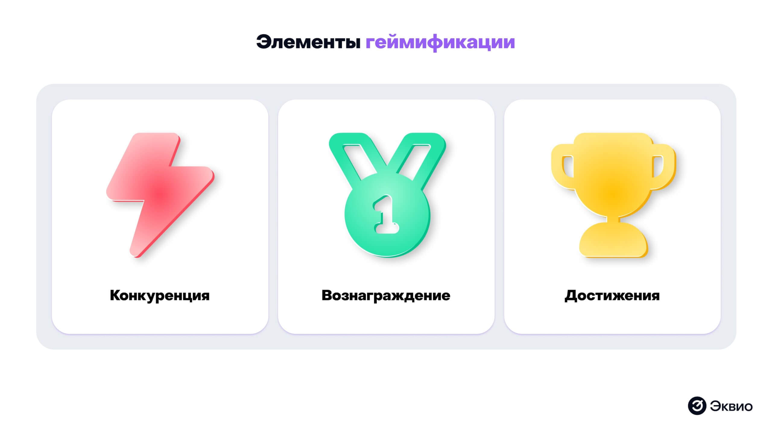 Основные элементы геймификации используемые компаниями Основные элементы геймификации используемые компаниями