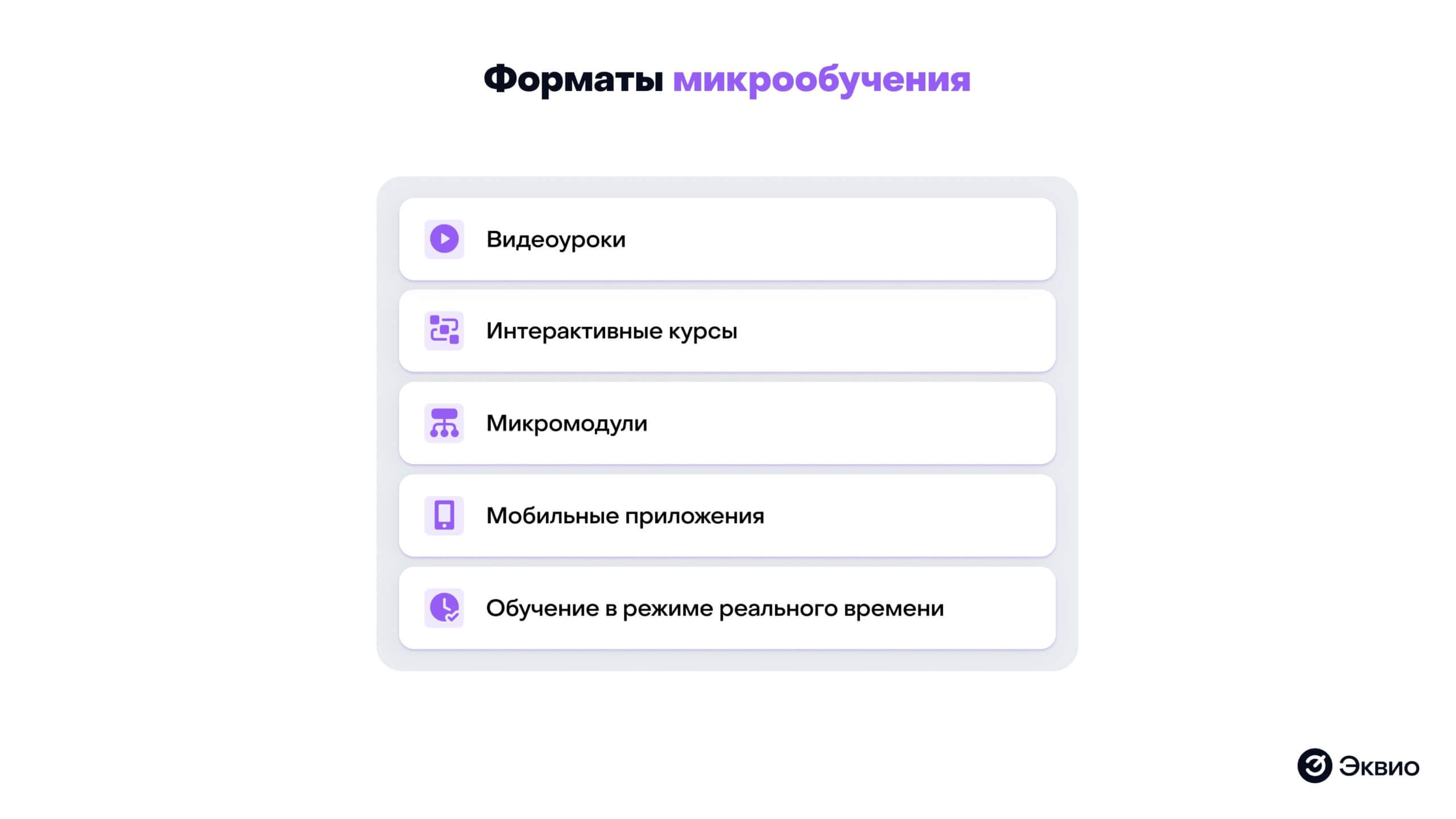 Какие форматы микрообучения эффективны для обучения персонала Какие форматы микрообучения эффективны для обучения персонала