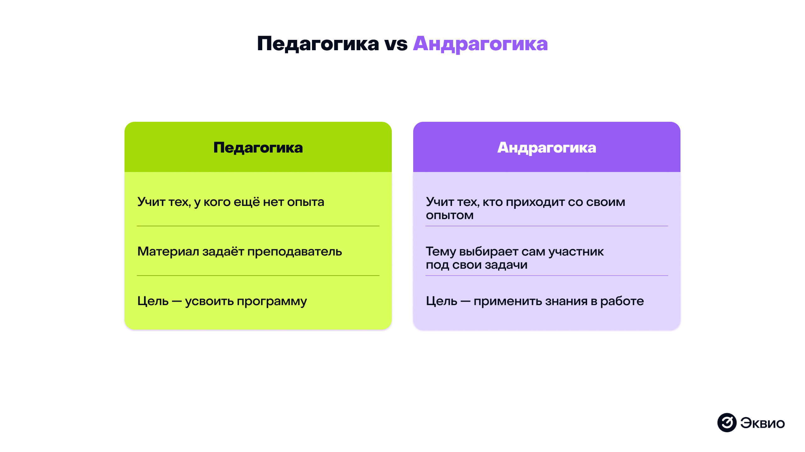 Основные отличия педагогики от андрагогики