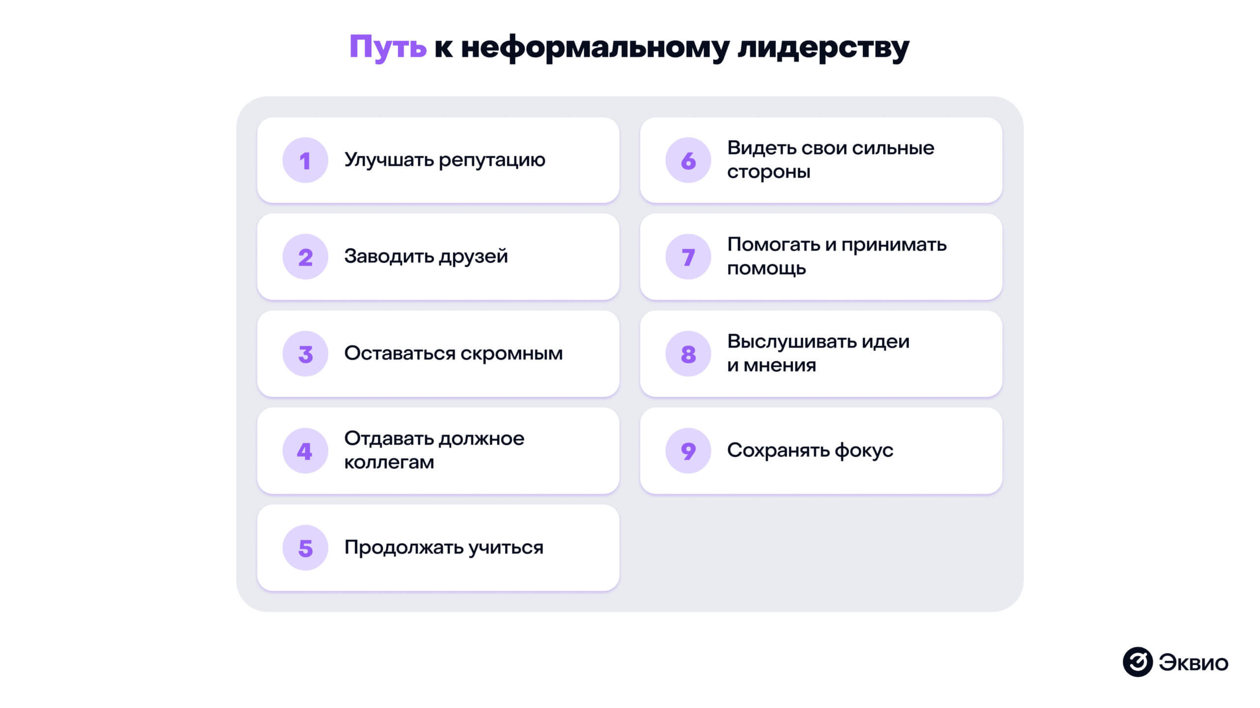 Не всегда лидерство рождается само по себе — часто это результат среды, которую создает отдел кадров и руководство. Если формальный и неформальный лидеры в одной команде начинают работать в синергии, эффективность отдела вырастает в разы. Важно не просто наблюдать за этим процессом, а управлять им и внедрять системные инструменты для работы с неформальным лидером в коллективе. Прежде чем инвестировать в развитие, нужно понять, на кого делать ставку. Основные критерии неформального лидера, готового к росту, включают не только харизму, но и готовность брать на себя ответственность за результат группы, высокий уровень эмоционального интеллекта и желание помогать коллегам. Заметив эти качества, организация может предложить сотруднику программы, которые усилят его влияние. Работа с таким сотрудником должна строиться на поощрении его тремления помогать коллегам. Для этого можно использовать: Программы менторства: это «золотой стандарт» для крупных компаний. Позволяя прирожденному лидеру официально обучать других, вы даёте ему легальный канал для передачи знаний. Это не только раскрывает потенциал наставника, но и повышает общий уровень команды. Система признания заслуг: программы поощрения повышают вовлёченность и производительность. Публичное признание влияния неформального лидера и его вклада закрепляет его статус и мотивирует продолжать транслировать правильные ценности. Путь к неформальному лидерству в компанииф