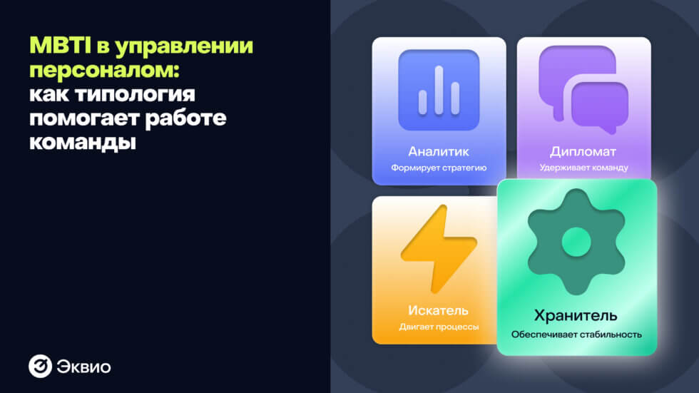 Как применять тест МБТИ в у правлении персоналом
