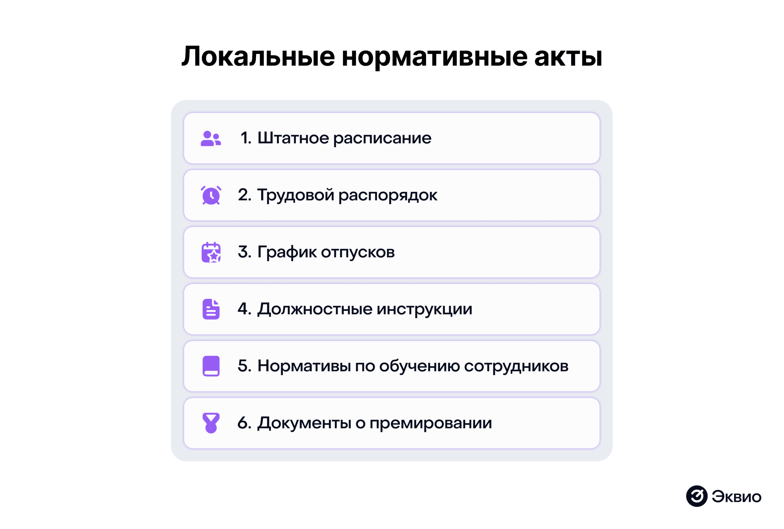 Перечень локальных нормативных актов (ЛНА) организации и нормативов по обучению сотрудников Перечень локальных нормативных актов (ЛНА) организации и нормативов по обучению сотрудников