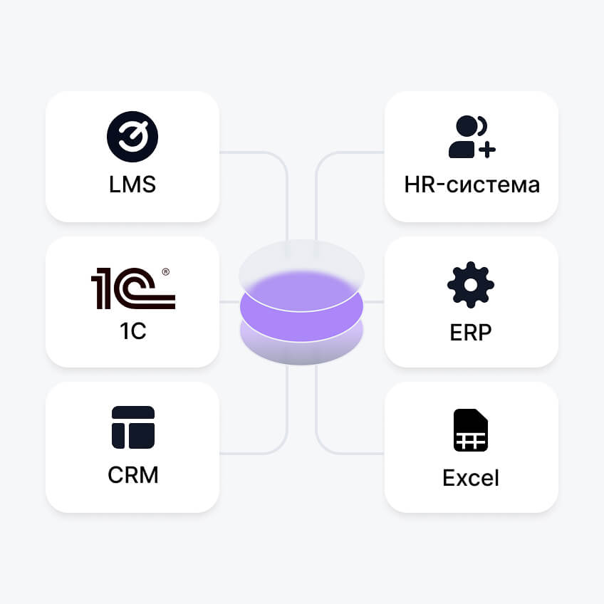 От разрозненных данных к&nbsp;единой системе