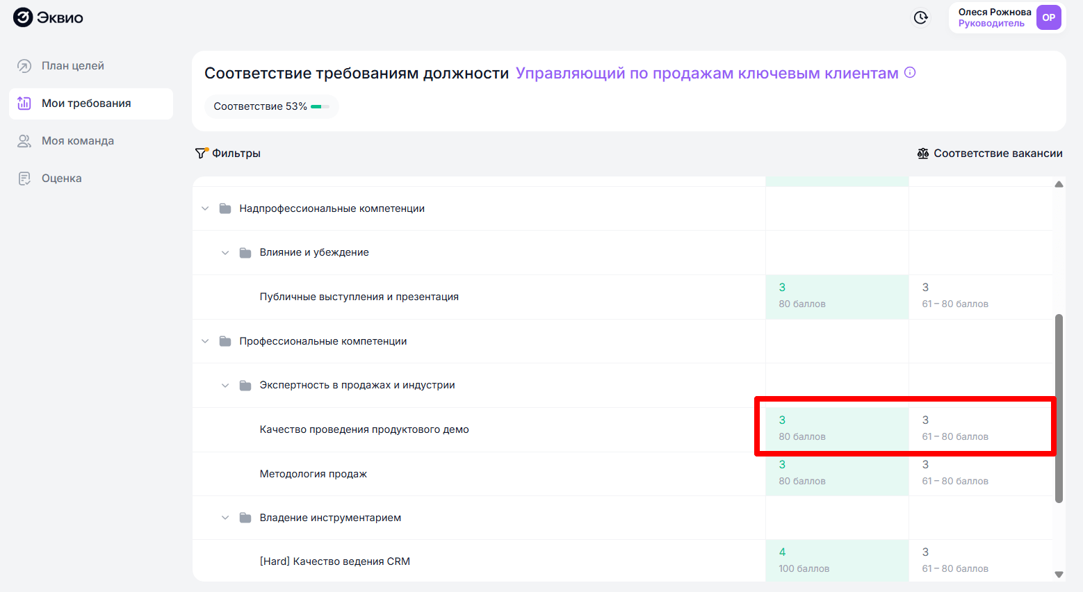 Улучшили отображение результатов оценки