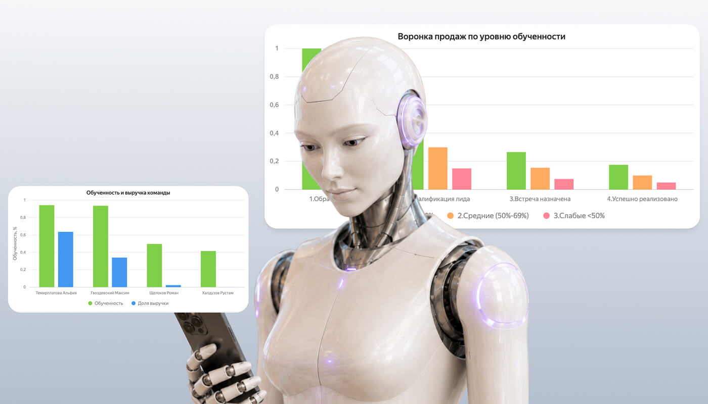 AI-помощник в&nbsp;HR-аналитике