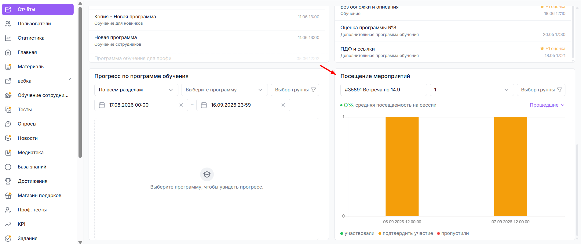 Новый виджет «Посещение мероприятий»