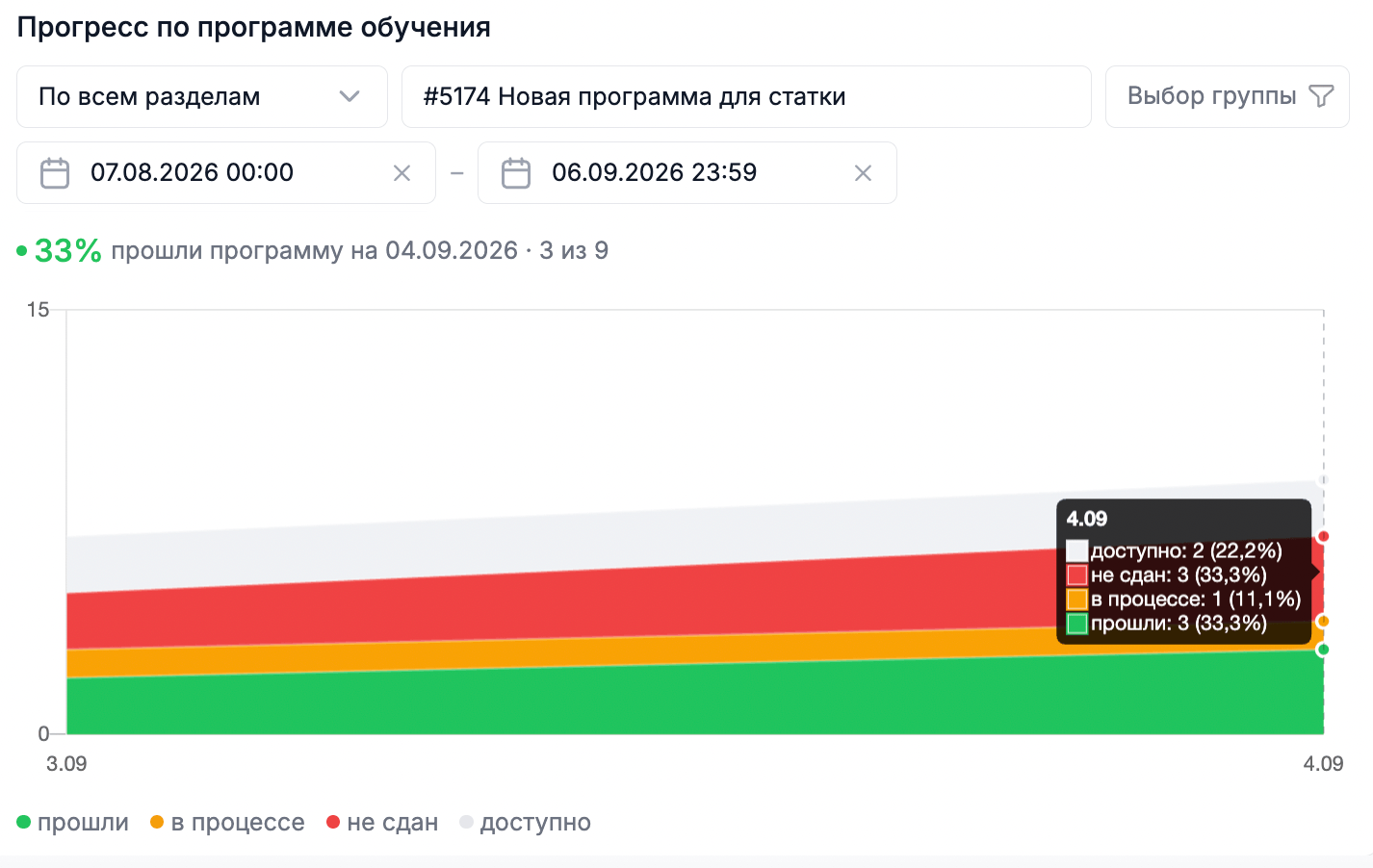 Новый виджет «Прогресс по&nbsp;программе обучения»
