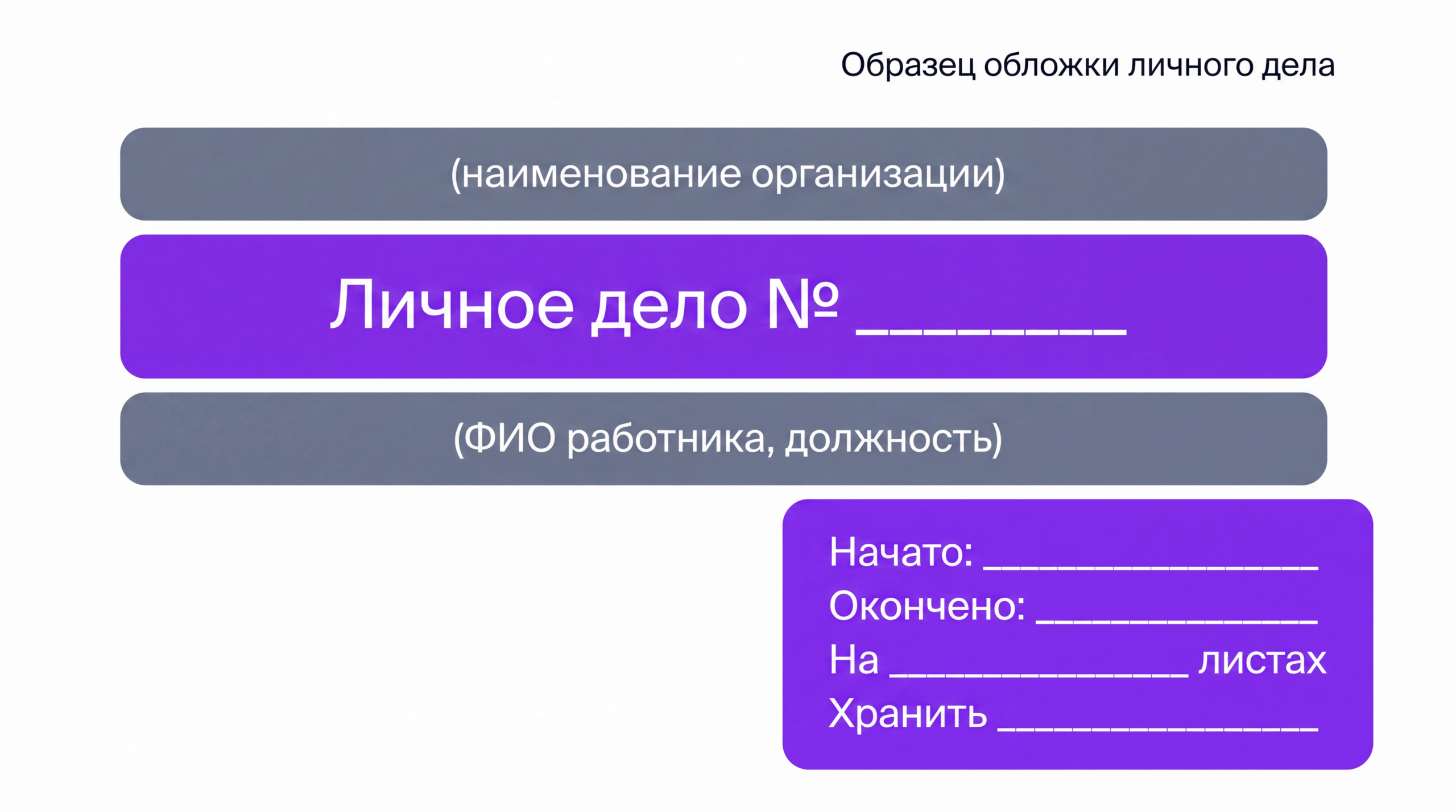 Пример личного дела&nbsp;сотрудника
